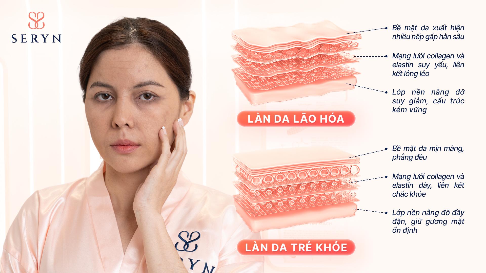 Rời xa thẩm mỹ rập khu&ocirc;n, phụ nữ th&ocirc;ng minh t&igrave;m kiếm điều g&igrave;?- Ảnh 1.