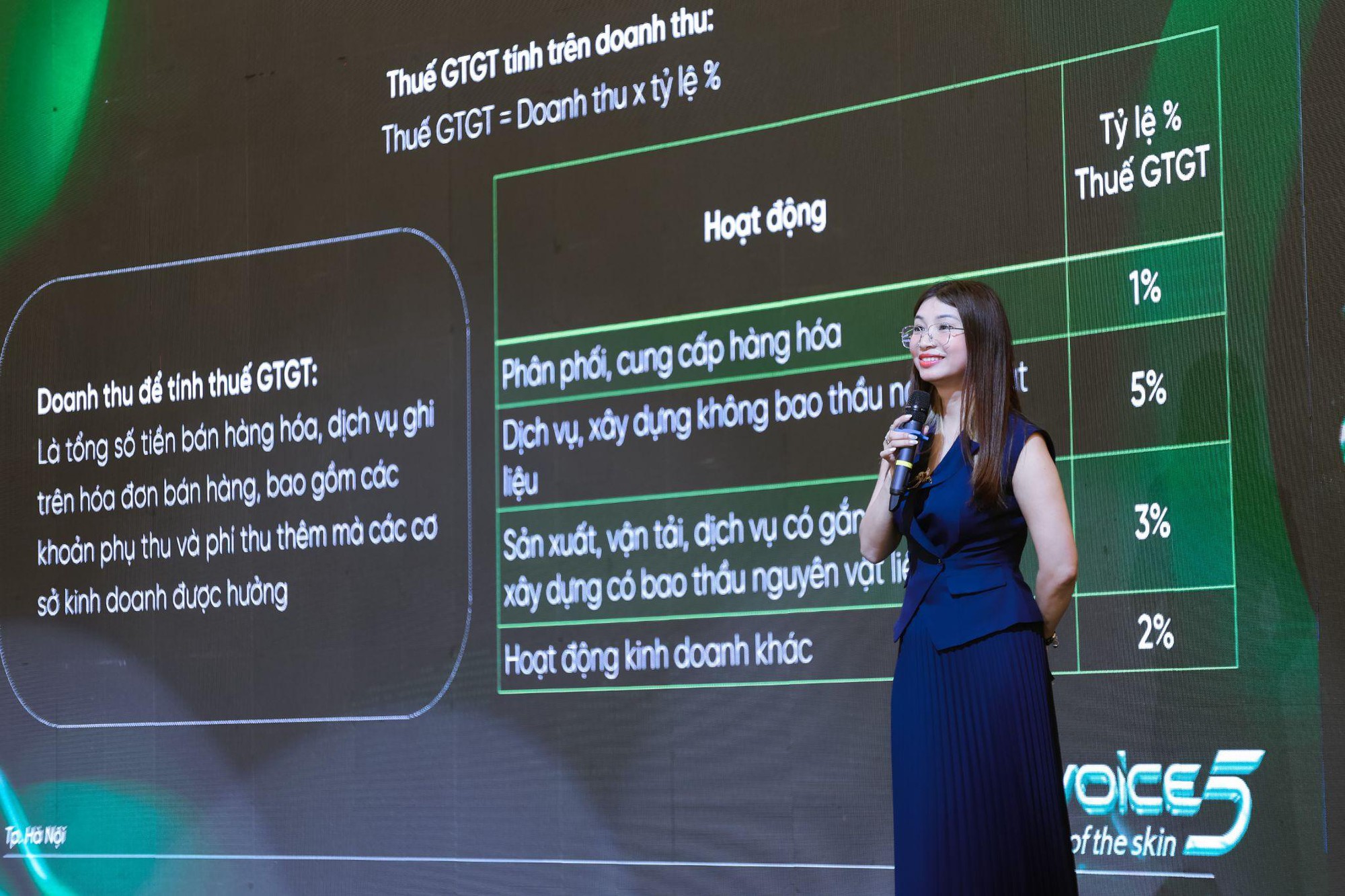 The Voice Of The Skin 5 quy tụ hơn 1.000 chuy&ecirc;n gia, spa/clinic tr&ecirc;n to&agrave;n quốc - Ảnh 2.