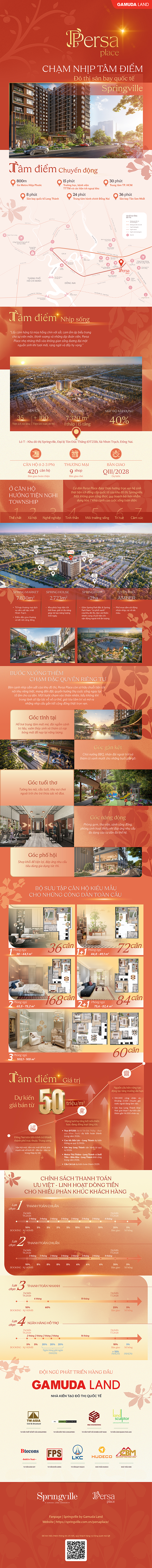 Persa Place: Chạm nhịp t&acirc;m điểm đ&ocirc; thị s&acirc;n bay quốc tế Springville- Ảnh 1.