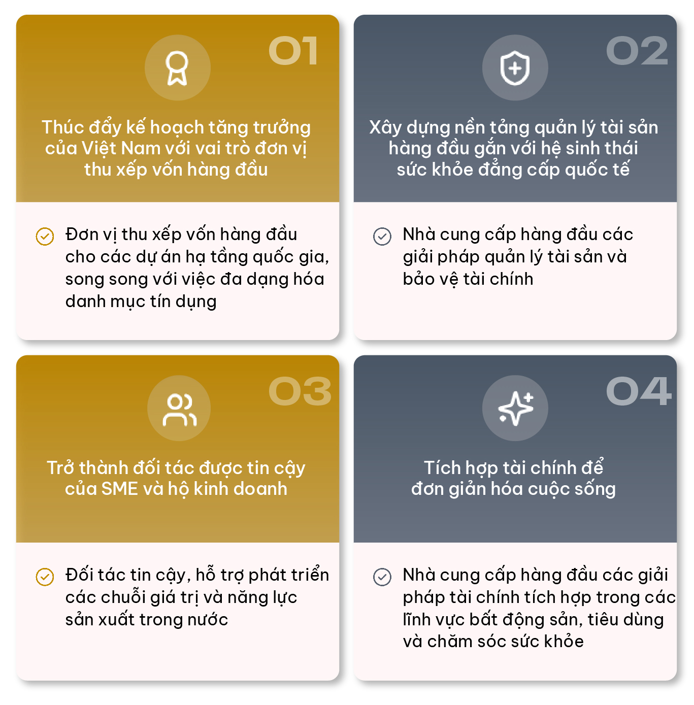 C&uacute; nhảy vọt 4 tỷ USD vốn điều lệ v&agrave; tham vọng mới của Techcombank- Ảnh 8.
