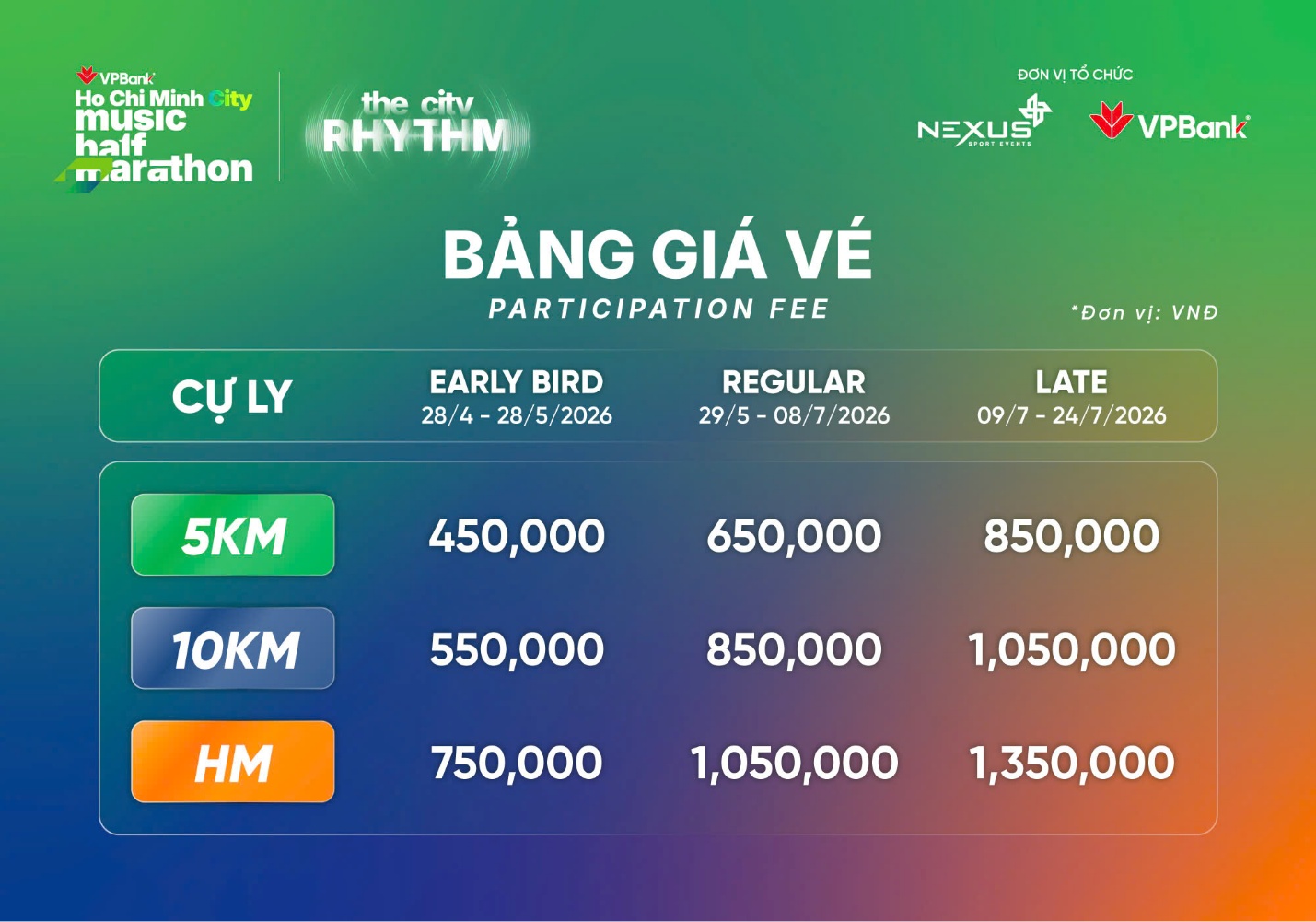 VPBank tung ưu đãi “khủng” cho runner: Giảm 40% giá BIB tại VPBank Ho Chi Minh City Music Half Marathon 2026- Ảnh 2. VPBank tung ưu đãi “khủng” cho runner: Giảm 40% giá BIB tại VPBank Ho Chi Minh City Music Half Marathon 2026- Ảnh 2.