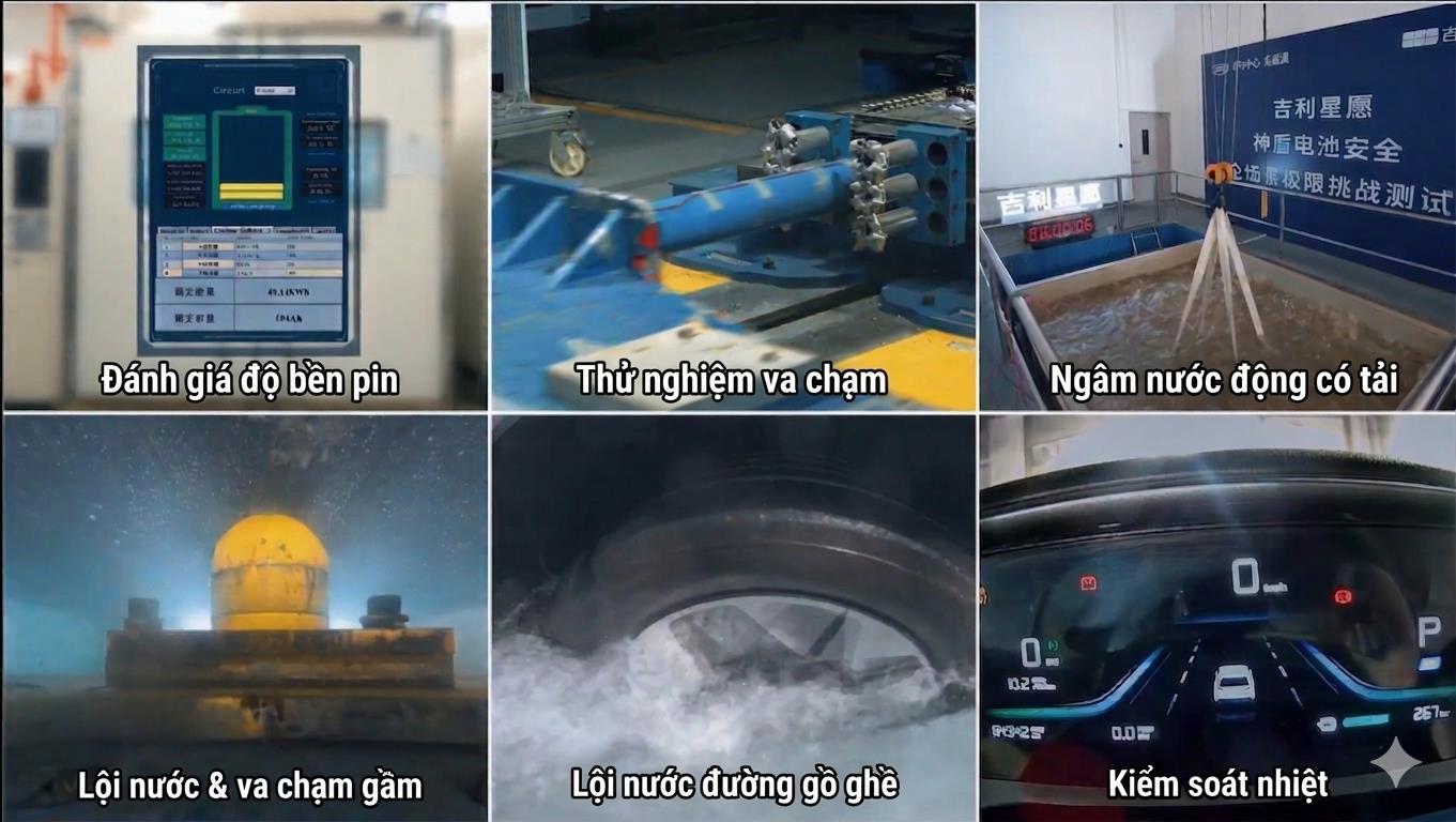 "Tra tấn" Geely EX2 84.000 km/năm để thấy pin bền tới cỡ n&agrave;y: Chỉ chai đ&uacute;ng 3,5%, kh&ocirc;ng ph&aacute;t sinh bất cứ vấn đề n&agrave;o- Ảnh 4.