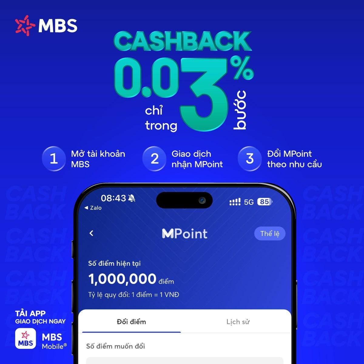 MBS &ldquo;chơi lớn&rdquo; tung đặc quyền &ldquo;cashback&rdquo; khiến chứng sĩ đứng ngồi kh&ocirc;ng y&ecirc;n- Ảnh 1.
