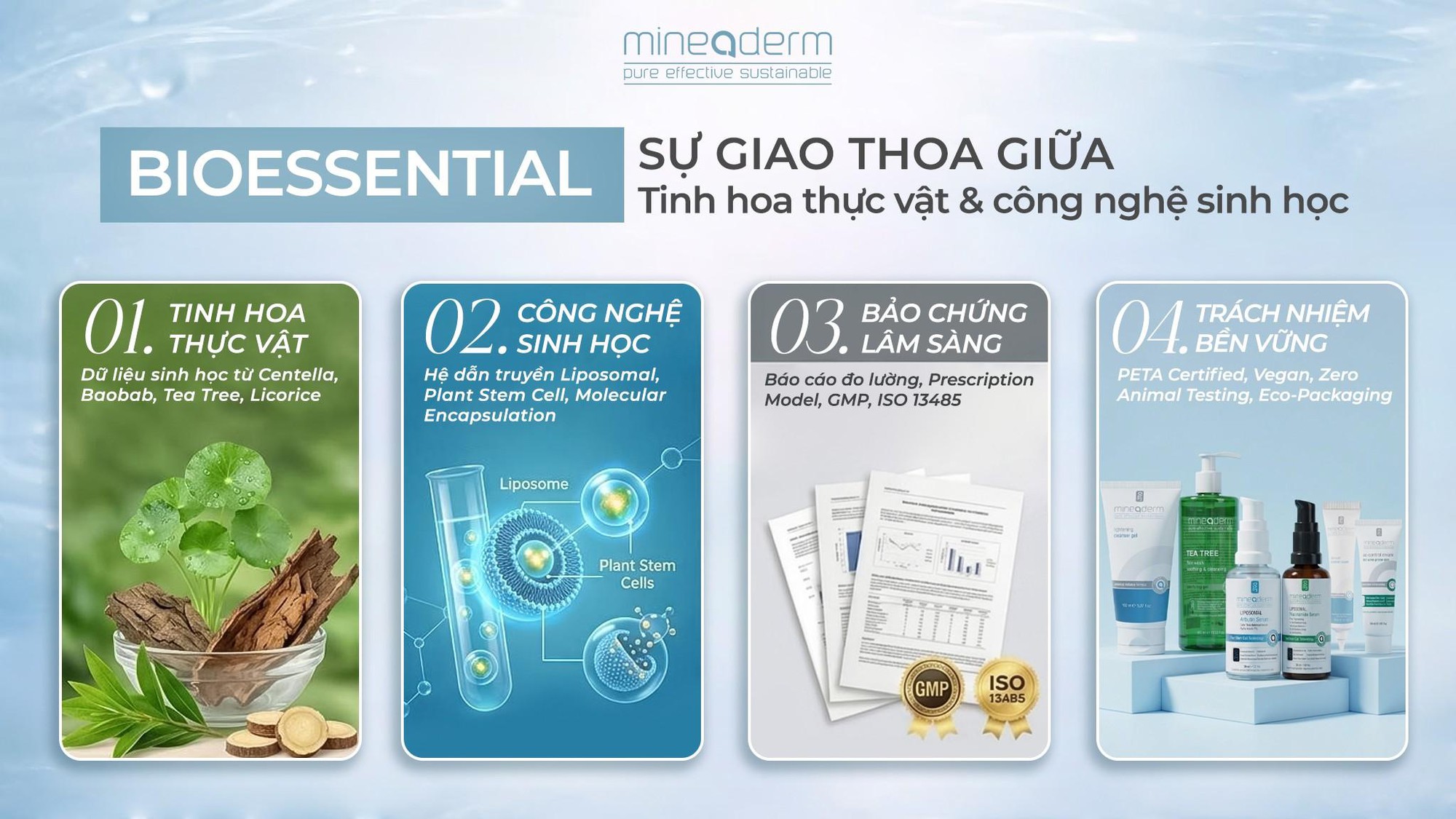 Mineaderm ch&iacute;nh thức ch&agrave;o s&acirc;n Việt Nam: Mảnh gh&eacute;p chiến lược n&acirc;ng tầm hệ sinh th&aacute;i spa & clinic - Ảnh 1.