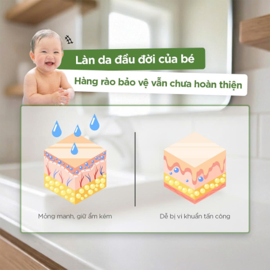 Corine De Farme: Bảo vệ l&agrave;n da đầu đời - nền tảng suốt đời cho b&eacute;- Ảnh 2.