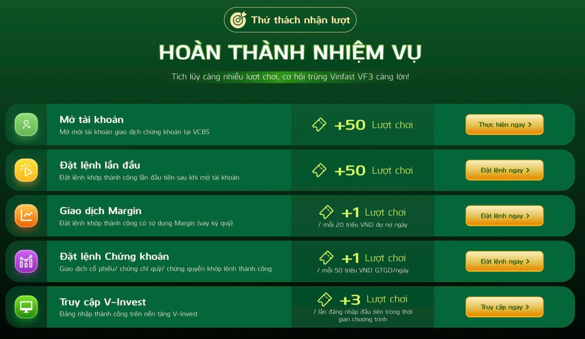 VCBS tung kho qu&agrave; tặng 1 tỷ đồng tri &acirc;n nh&agrave; đầu tư m&ugrave;a World Cup - Ảnh 1.