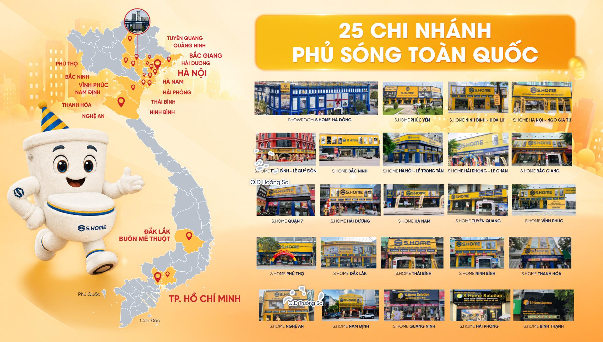 Sinh nhật 8 tuổi S.Home tặng VINFAST VF3! - Ảnh 1.