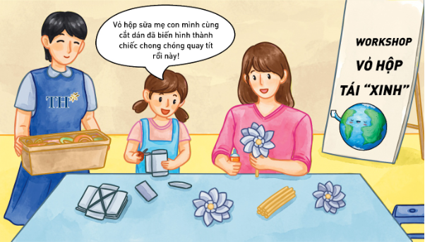 Theo chân các bạn nhỏ xứ Nghệ trải nghiệm workshop Vỏ hộp tái "Xinh" 5 hưởng ứng Ngày Môi Trường Thế giới 5/6- Ảnh 2. Theo chân các bạn nhỏ xứ Nghệ trải nghiệm workshop Vỏ hộp tái "Xinh" 5 hưởng ứng Ngày Môi Trường Thế giới 5/6- Ảnh 2.