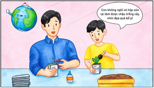 Theo chân các bạn nhỏ xứ Nghệ trải nghiệm workshop Vỏ hộp tái "Xinh" 5 hưởng ứng Ngày Môi Trường Thế giới 5/6- Ảnh 3. Theo chân các bạn nhỏ xứ Nghệ trải nghiệm workshop Vỏ hộp tái "Xinh" 5 hưởng ứng Ngày Môi Trường Thế giới 5/6- Ảnh 3.