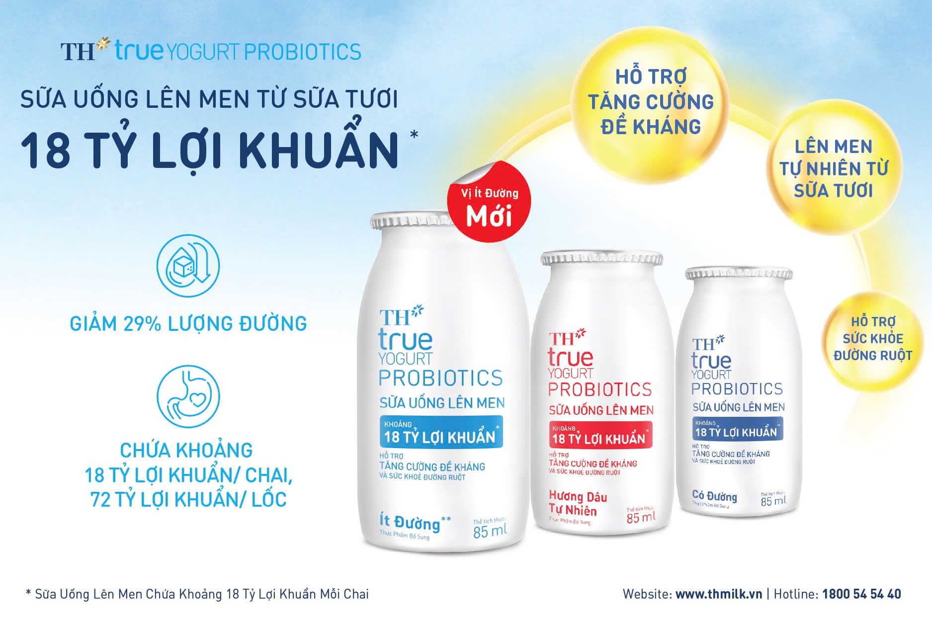 Tập đo&agrave;n TH ra mắt Sữa Uống L&ecirc;n Men Hương Đ&agrave;o Tự Nhi&ecirc;n v&agrave; Hương Dứa Tự Nhi&ecirc;n- Ảnh 2.