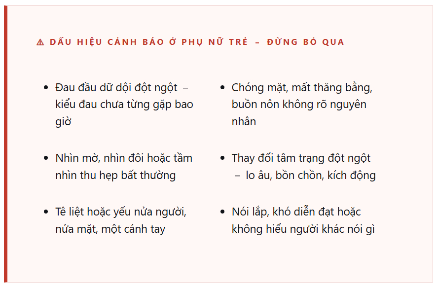 Từ một cơn đau đầu đến khoảnh khắc sinh tử: Ngày càng nhiều phụ nữ trẻ đột quỵ dù sống khỏe mạnh và cuộc truy tìm "kẻ sát nhân vô hình"- Ảnh 3. Từ một cơn đau đầu đến khoảnh khắc sinh tử: Ngày càng nhiều phụ nữ trẻ đột quỵ dù sống khỏe mạnh và cuộc truy tìm "kẻ sát nhân vô hình"- Ảnh 3.