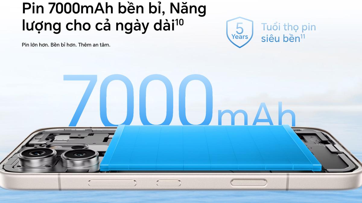Sức mạnh chiến game từ chip Snapdragon 7 Gen 4 - Ảnh 1.
