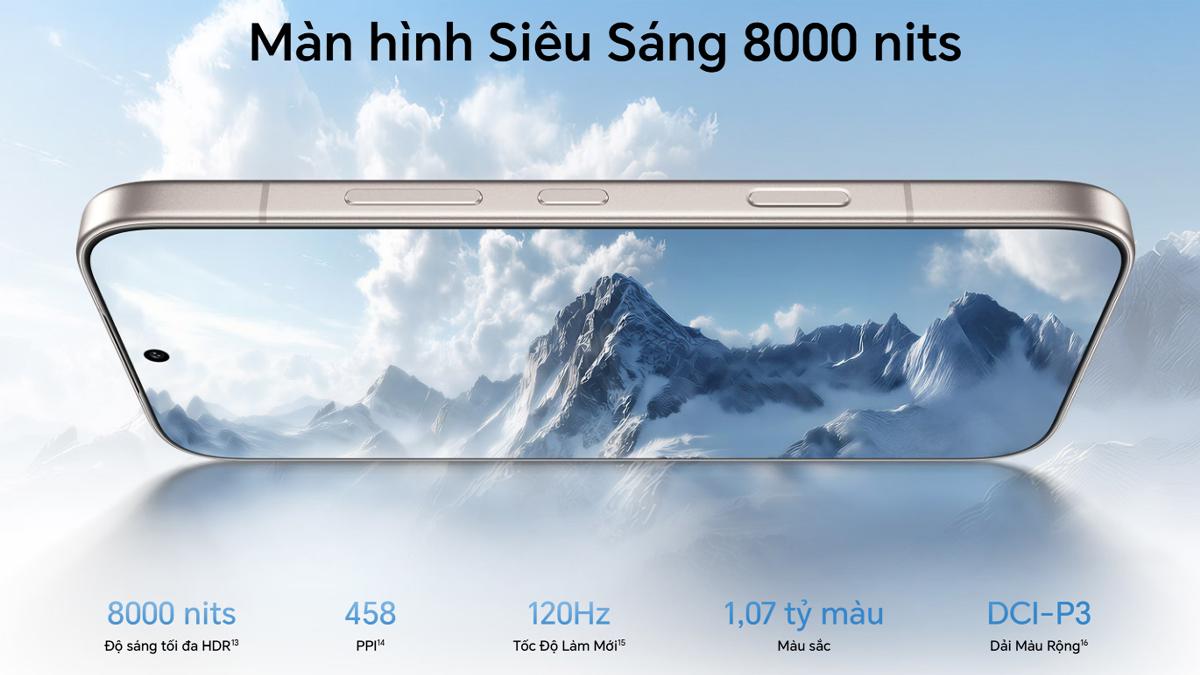 Sức mạnh chiến game từ chip Snapdragon 7 Gen 4 - Ảnh 2.