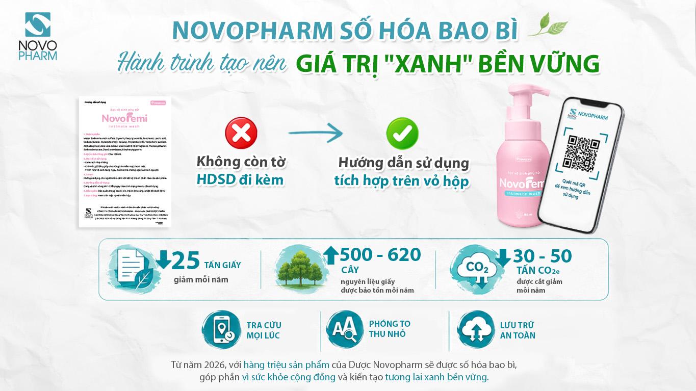 Dược Novopharm số h&oacute;a bao b&igrave;, vận h&agrave;nh chuyển đổi xanh - H&ograve;a nhịp c&ugrave;ng xu hướng Net Zero to&agrave;n cầu! - Ảnh 2.