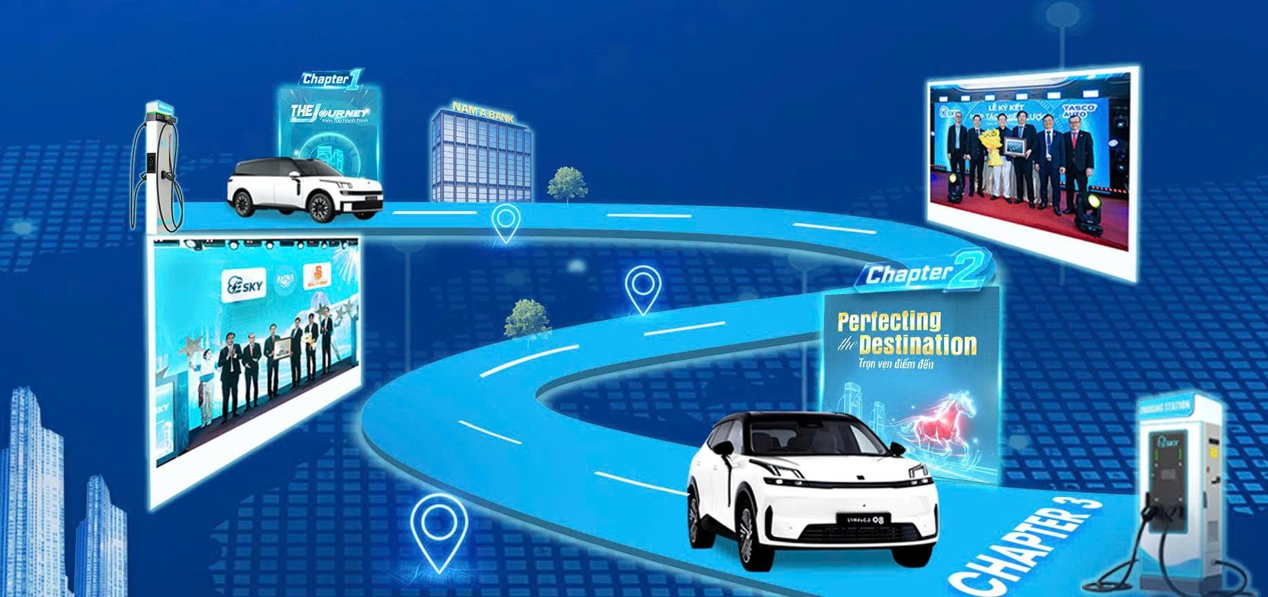 Sau một năm tăng tốc, ESKY CORP chuẩn bị bước sang Chapter 3 - Ảnh 1.