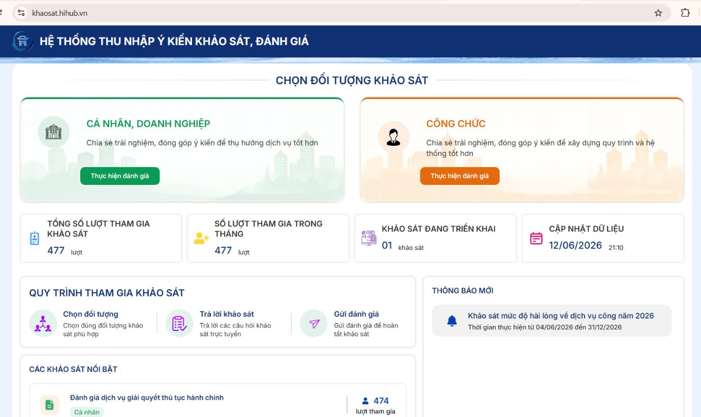 Khi trải nghiệm thực tế quan trọng hơn những con số đẹp: C&aacute;ch H&agrave; Nội t&igrave;m c&ocirc;ng thức giải b&agrave;i to&aacute;n đo lường dịch vụ c&ocirc;ng - Ảnh 2.