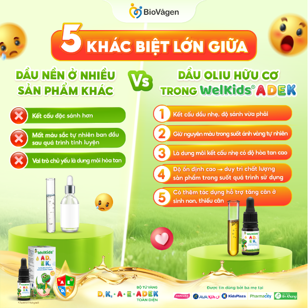 Chọn WelKids ADEK - Chọn nuôi con nhàn tênh theo cách của mẹ bỉm thông thái - Ảnh 4. Chọn WelKids ADEK - Chọn nuôi con nhàn tênh theo cách của mẹ bỉm thông thái - Ảnh 4.