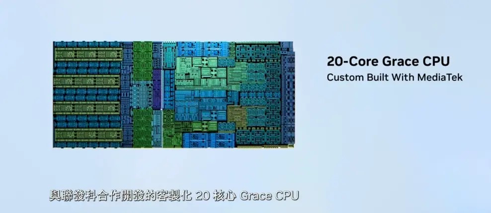 NVIDIA ra mắt RTX Spark: Máy tính Arm tích hợp AI, bộ nhớ hợp nhất cho laptop mỏng nhẹ- Ảnh 2. NVIDIA ra mắt RTX Spark: Máy tính Arm tích hợp AI, bộ nhớ hợp nhất cho laptop mỏng nhẹ- Ảnh 2.
