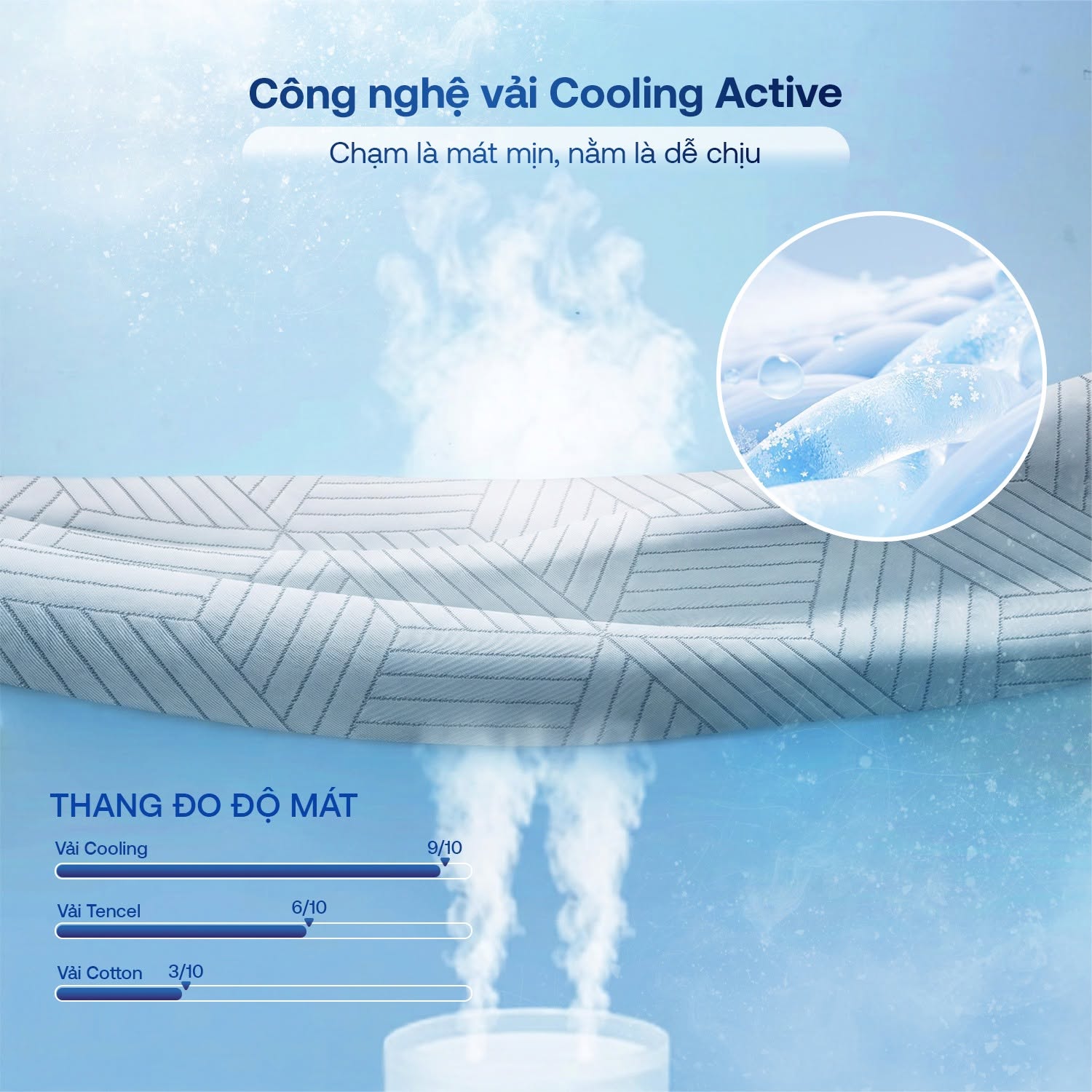 Giải ph&aacute;p "giải nhiệt" cho giấc ngủ v&agrave;o m&ugrave;a oi bức với nệm foam c&ocirc;ng nghệ mới- Ảnh 2.