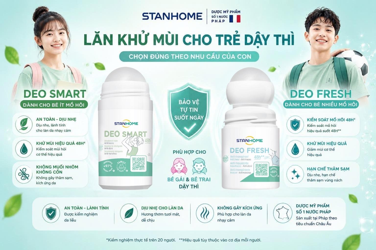 Trẻ dậy th&igrave; c&oacute; n&ecirc;n d&ugrave;ng lăn khử m&ugrave;i người lớn? - Ảnh 4.
