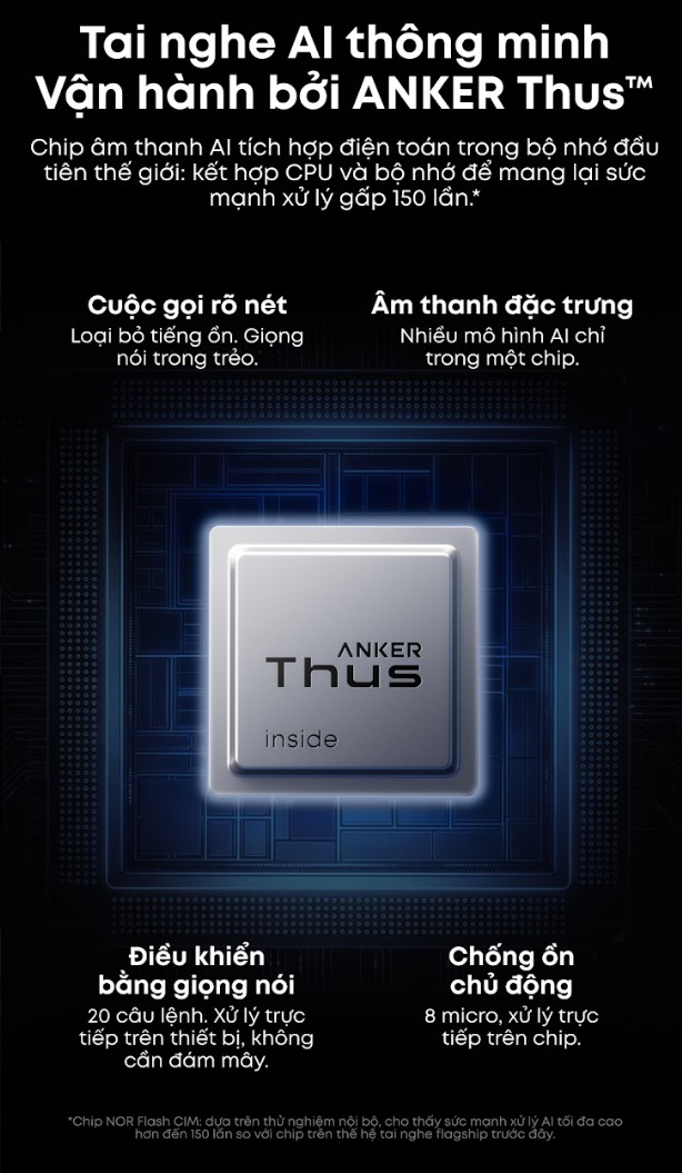 Anker chính thức ra mắt soundcore Liberty 5 Pro và Liberty 5 Pro Max tại Việt Nam: Tai nghe có cả chip AI riêng, đạt kỷ lục Guinness - Ảnh 3.