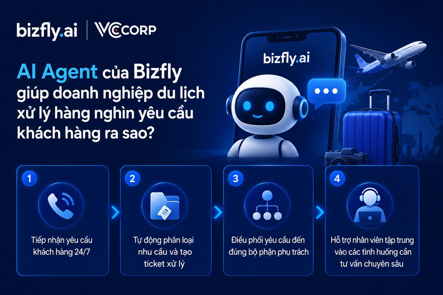 &Ocirc;ng lớn ng&agrave;nh du lịch giảm 70% thời gian xử l&yacute; booking với Bizfly AI của VCCorp - Ảnh 1.
