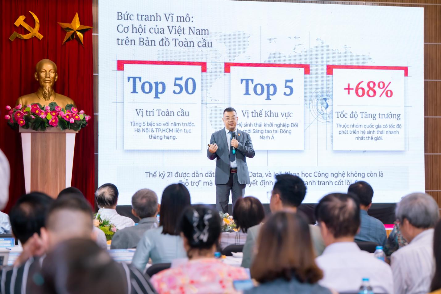 N&acirc;ng cao năng lực cạnh tranh bằng khoa học c&ocirc;ng nghệ v&agrave; đổi mới s&aacute;ng tạo - Ảnh 3.