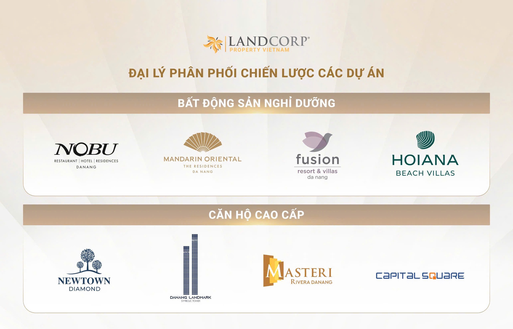 LandCorp - H&agrave;nh tr&igrave;nh 9 năm kiến tạo niềm tin v&agrave; định hướng ph&aacute;t triển trong kỷ nguy&ecirc;n mới - Ảnh 4.