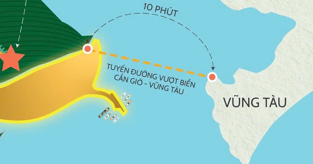 Hạ tầng tỷ đ&ocirc; đồng loạt khởi động, thị trường bất động sản TP.HCM bước v&agrave;o chu kỳ tăng tốc - Ảnh 2.