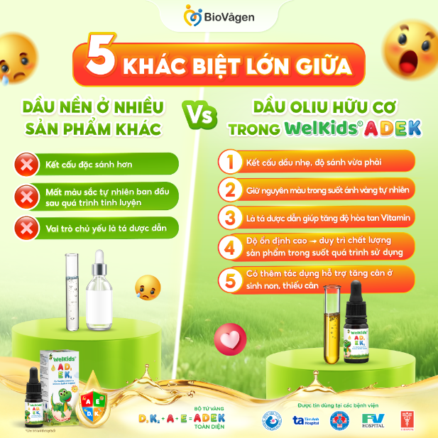 T&igrave;nh trạng thiếu vitamin A-D-E-K ở trẻ nhỏ: V&igrave; sao mẹ cần quan t&acirc;m từ sớm?- Ảnh 4.