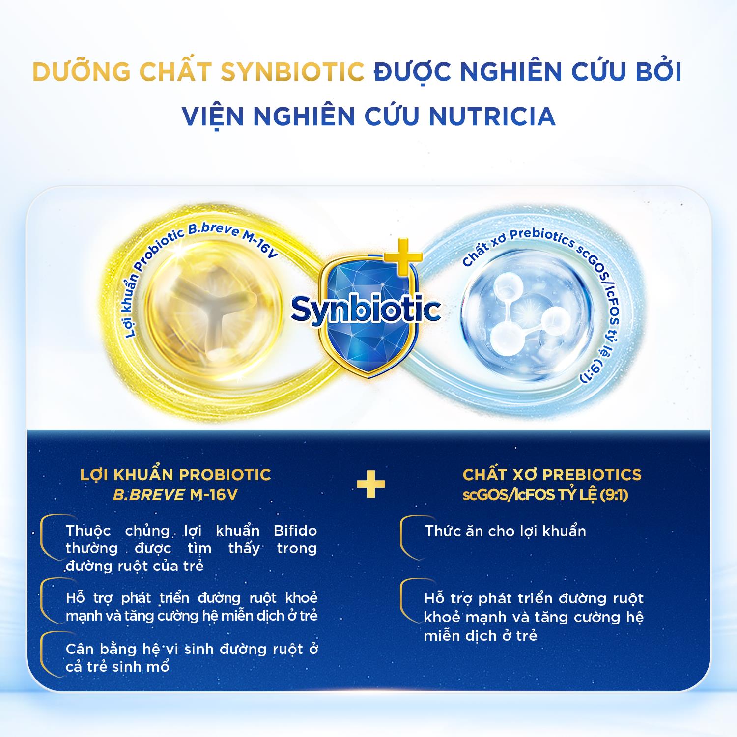 Khi dinh dưỡng kh&ocirc;ng c&ograve;n l&agrave; &ldquo;c&ocirc;ng thức cho tất cả&rdquo; m&agrave; được thiết kế theo từng h&agrave;nh tr&igrave;nh lớn kh&ocirc;n- Ảnh 3.