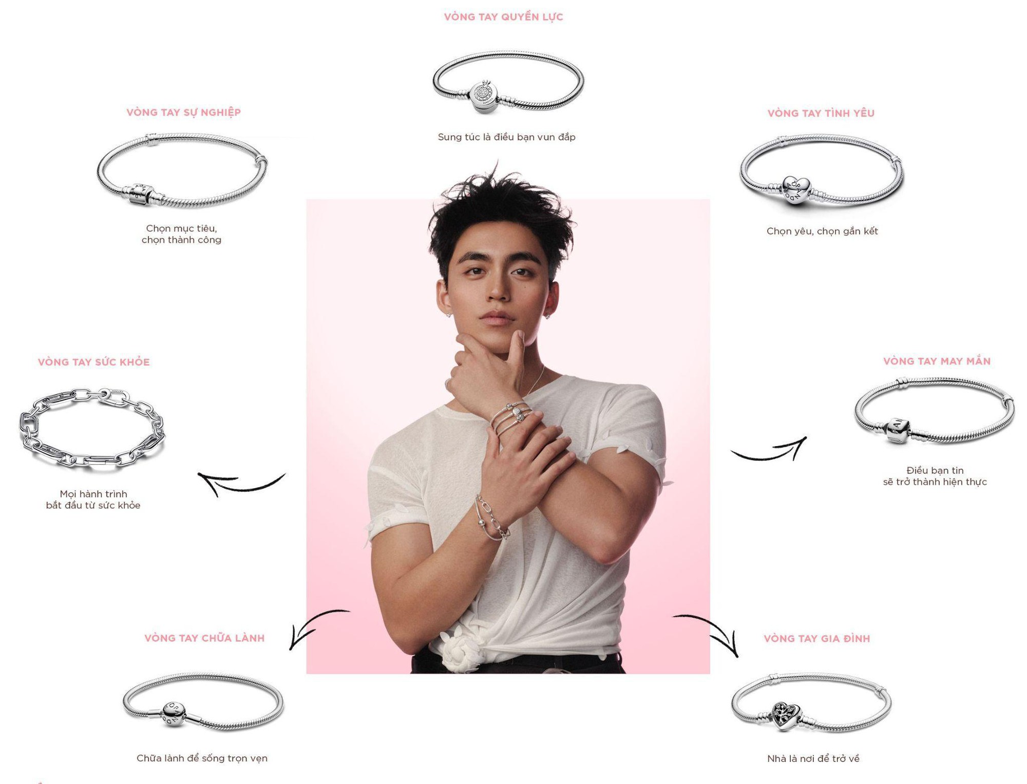 MONO v&agrave; Pandora khiến Gen Z rần rần với tr&agrave;o lưu manifest - Ảnh 2.