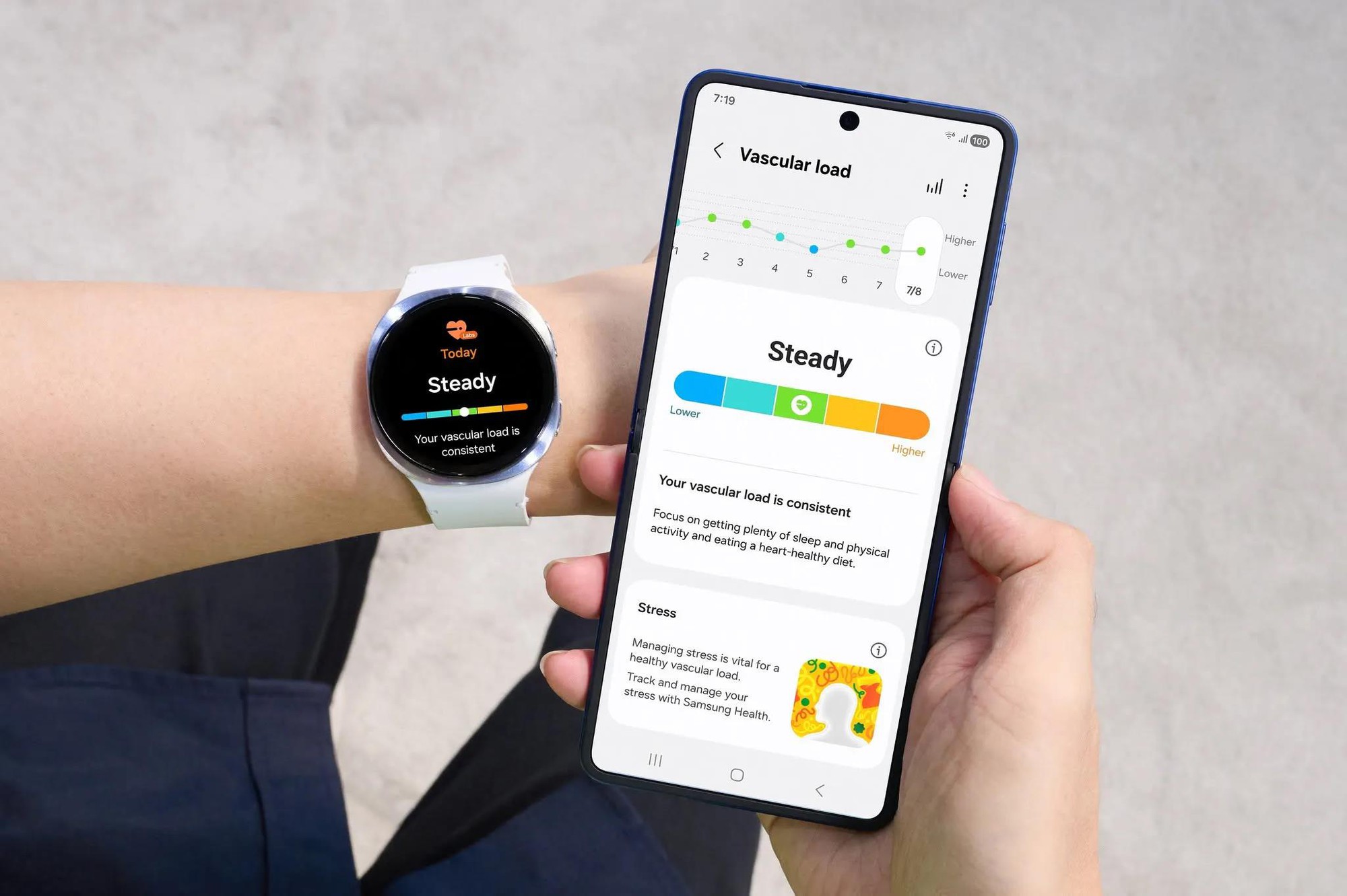 Từ &ldquo;thụ động&rdquo; sang &ldquo;chủ động&rdquo;: Galaxy S26 mở ra h&agrave;nh tr&igrave;nh sức khỏe số cho người Việt- Ảnh 1.