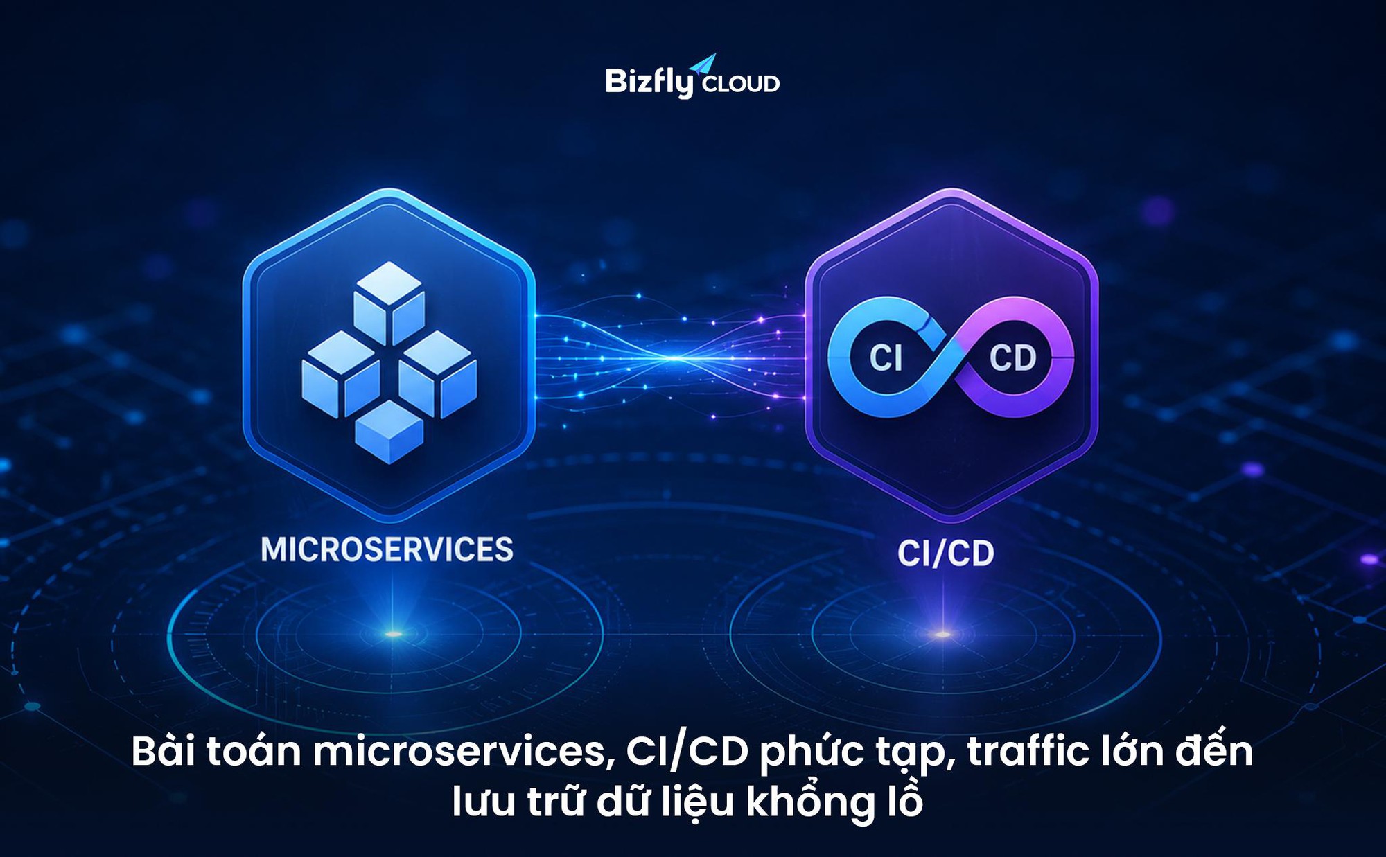 Mô hình Kubernetes, Cloud, DB và S3 của Bizfly Cloud cho Microservice - Ảnh 1.