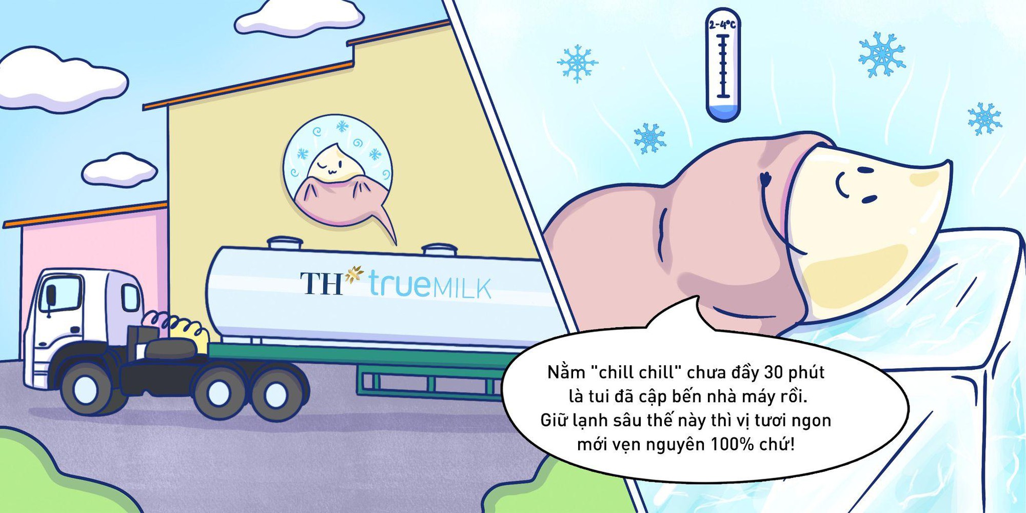Kh&aacute;m ph&aacute; h&agrave;nh tr&igrave;nh "kh&ocirc;ng hở một gi&acirc;y" của giọt sữa tươi sạch TH true MILK- Ảnh 4.