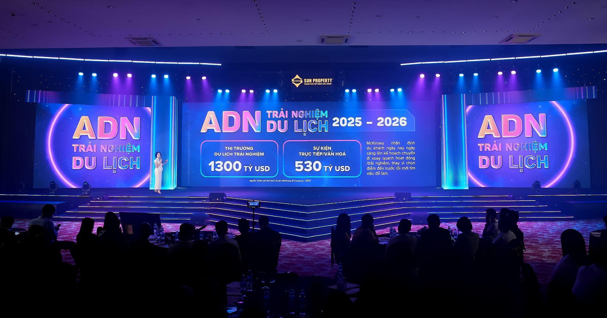 B&ugrave;ng nổ lễ ra mắt th&aacute;p căn hộ Sun Group Nha Trang với gần 800 kh&aacute;ch mời tham dự - Ảnh 1.