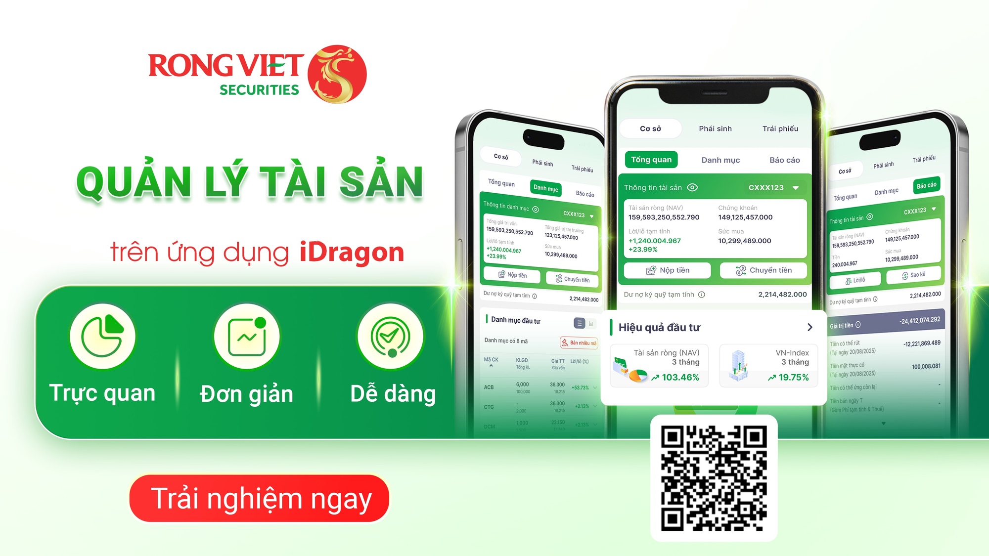 iDragon của Chứng kho&aacute;n Rồng Việt đạt giải &ldquo;Ứng dụng đầu tư chứng kho&aacute;n tốt nhất Việt Nam 2026&rdquo; - Ảnh 1.