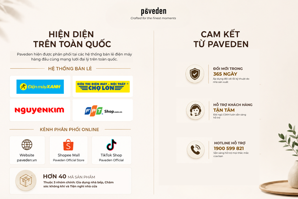 Paveden theo đuổi chuẩn sống tinh tế với hệ sinh th&aacute;i gia dụng hiện đại - Ảnh 2.