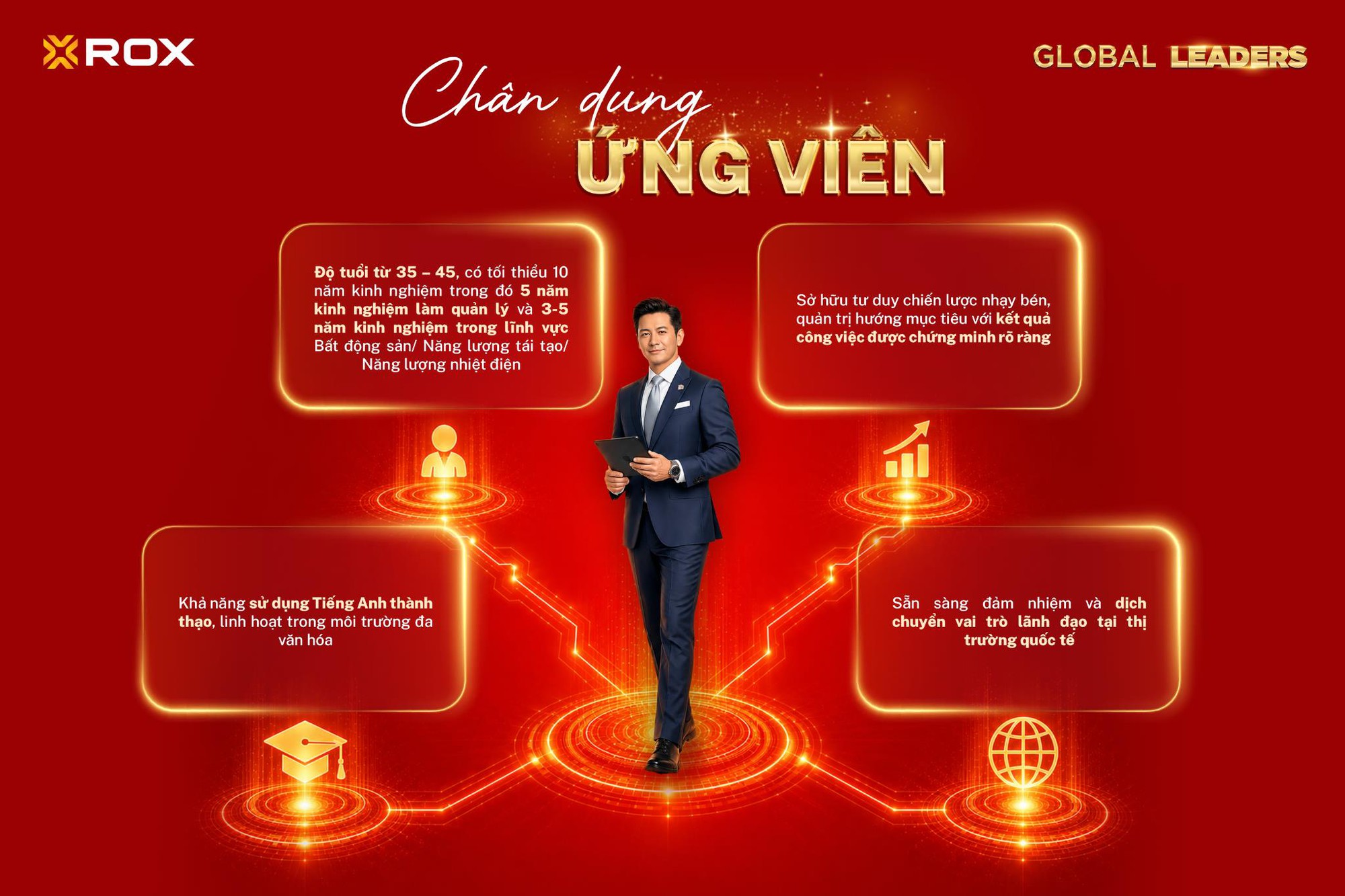 Khi sự nghiệp cần một "đường băng" cất c&aacute;nh- Ảnh 1.