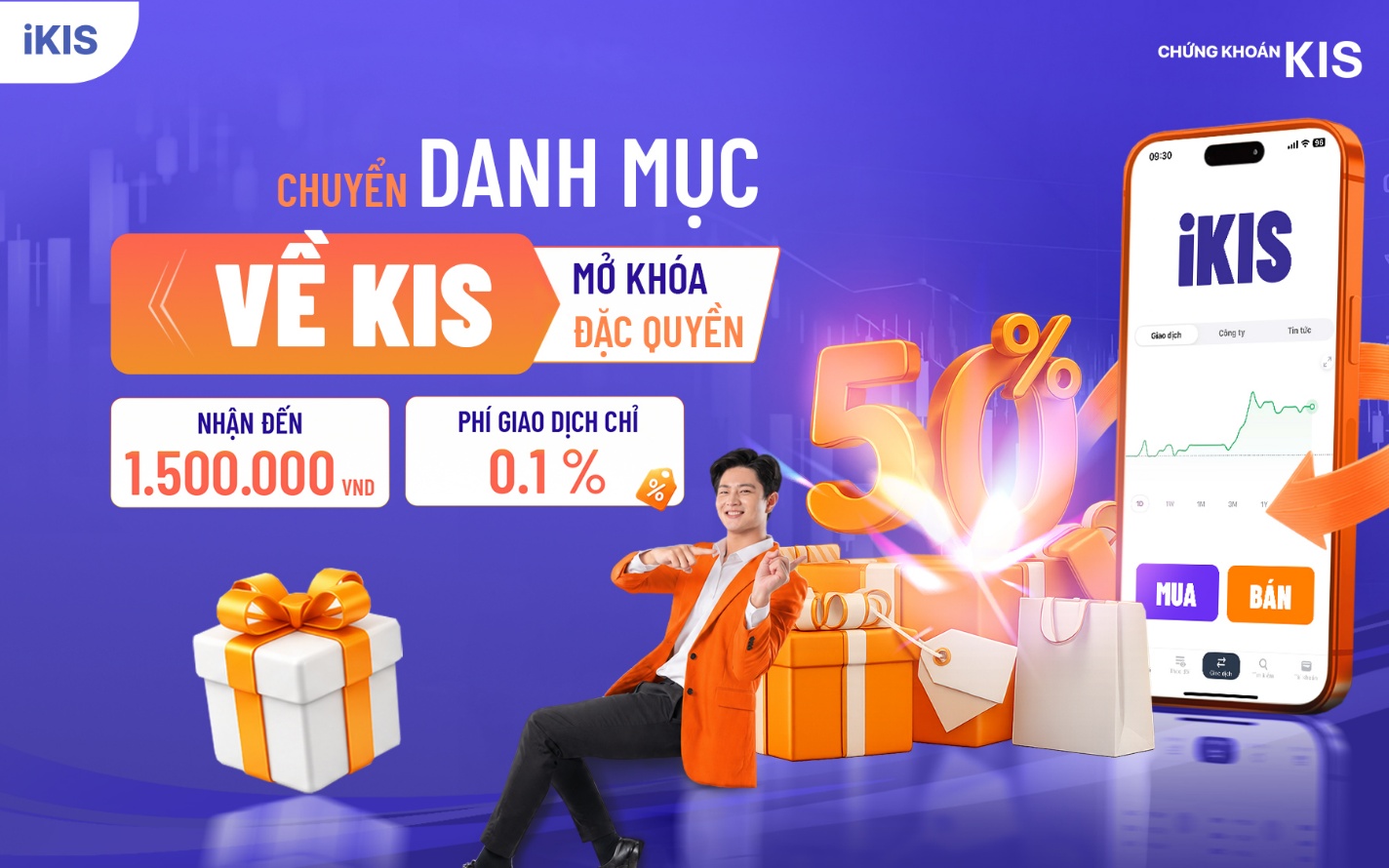 Chuyển danh mục sang KIS, nhận tới 1,5 triệu đồng v&agrave; ph&iacute; chỉ 0,1% - Ảnh 1.
