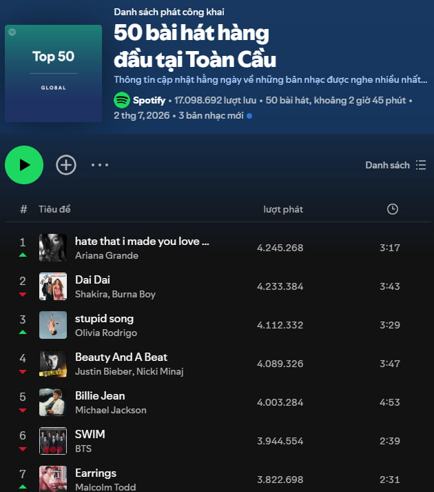 World Cup sẽ thắng đời nếu sở hữu si&ecirc;u sao 263 tỷ n&agrave;y- Ảnh 7.