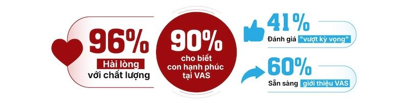 H&agrave;nh tr&igrave;nh th&agrave;nh c&ocirc;ng của con bắt đầu từ một lựa chọn đ&uacute;ng h&ocirc;m nay- Ảnh 1.