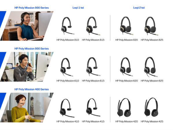 HP Poly Focus 6 Series - Tai nghe không dây cho thế hệ làm việc hybrid - Ảnh 3.