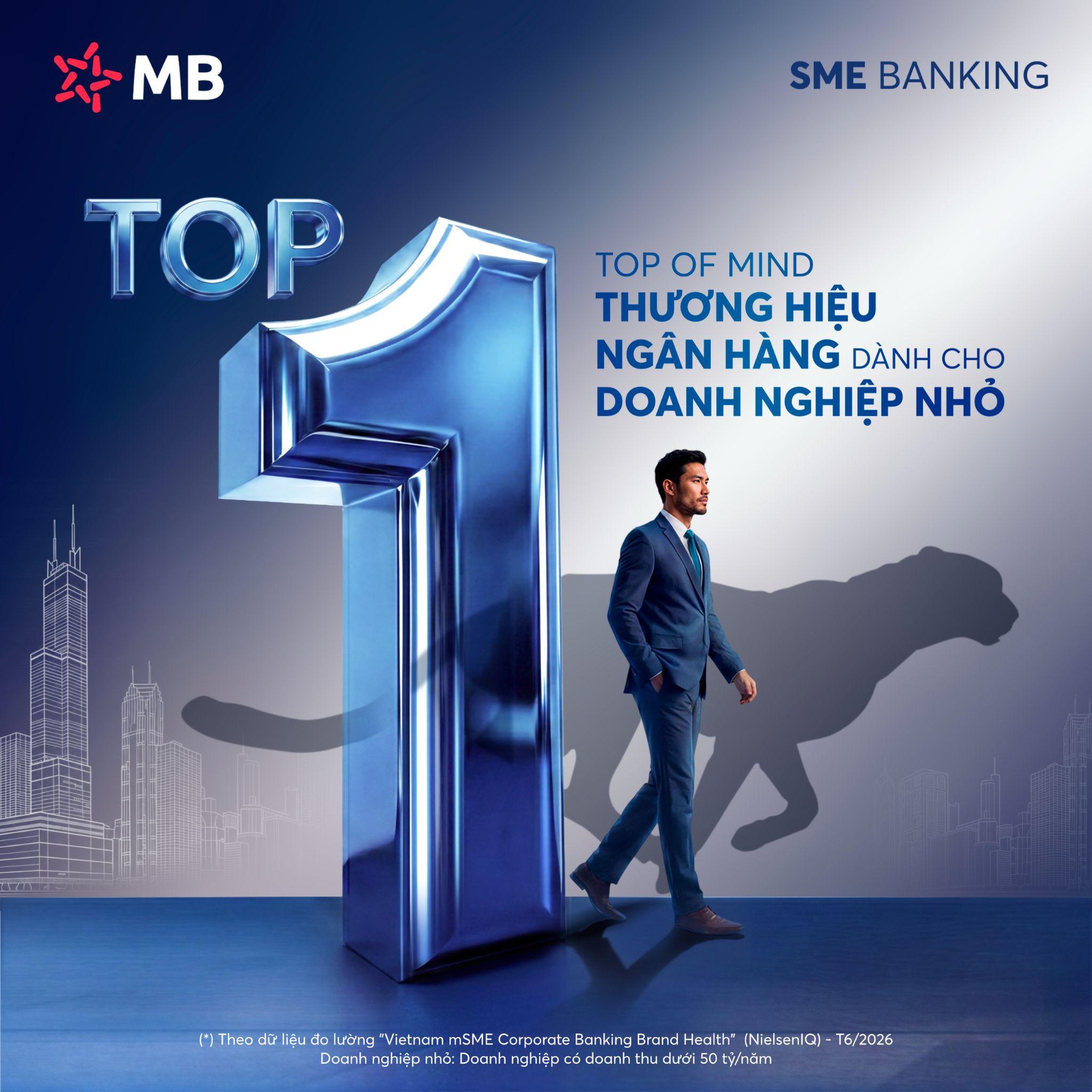 MB đạt Top 1 khảo s&aacute;t thương hiệu ng&acirc;n h&agrave;ng được nhận biết thương hiệu đầu ti&ecirc;n ở nh&oacute;m doanh nghiệp nhỏ- Ảnh 2.