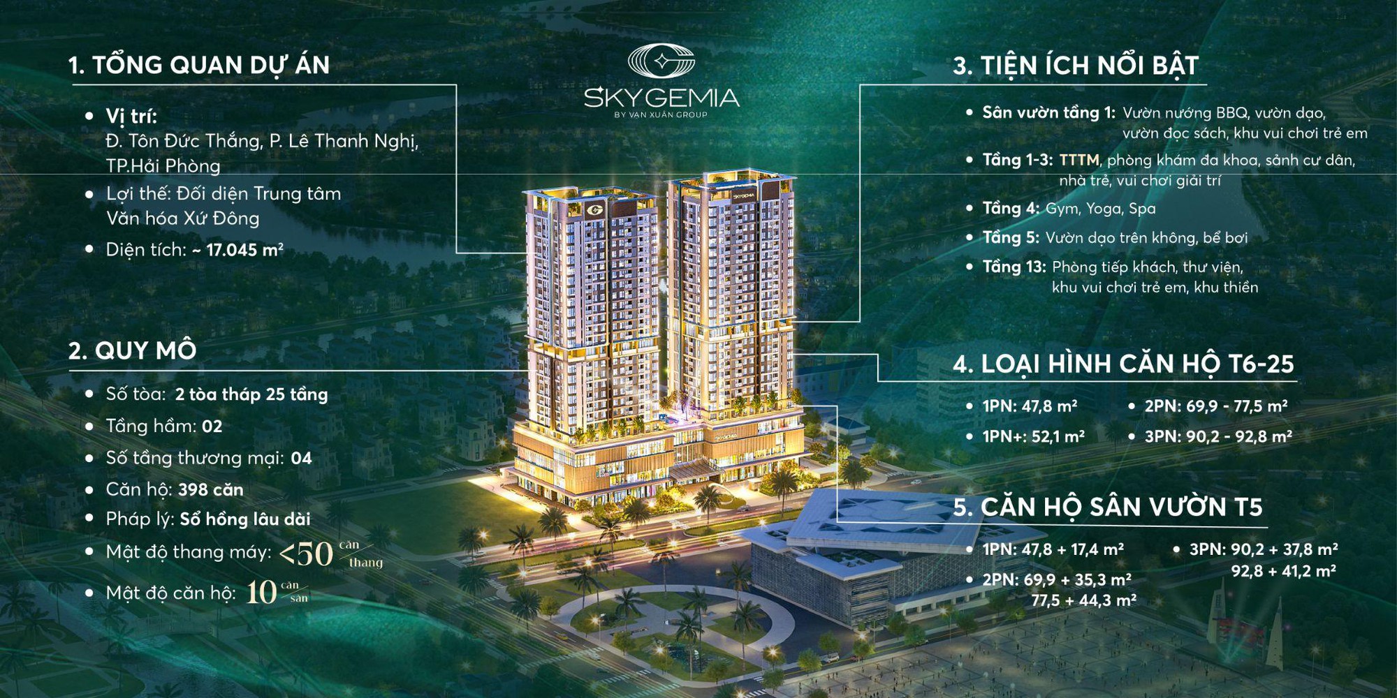 Ra qu&acirc;n Sky Gemia Hải Dương- Biểu tượng &ldquo;Integrated Sky City&rdquo; tại Xứ Đ&ocirc;ng- Ảnh 3.