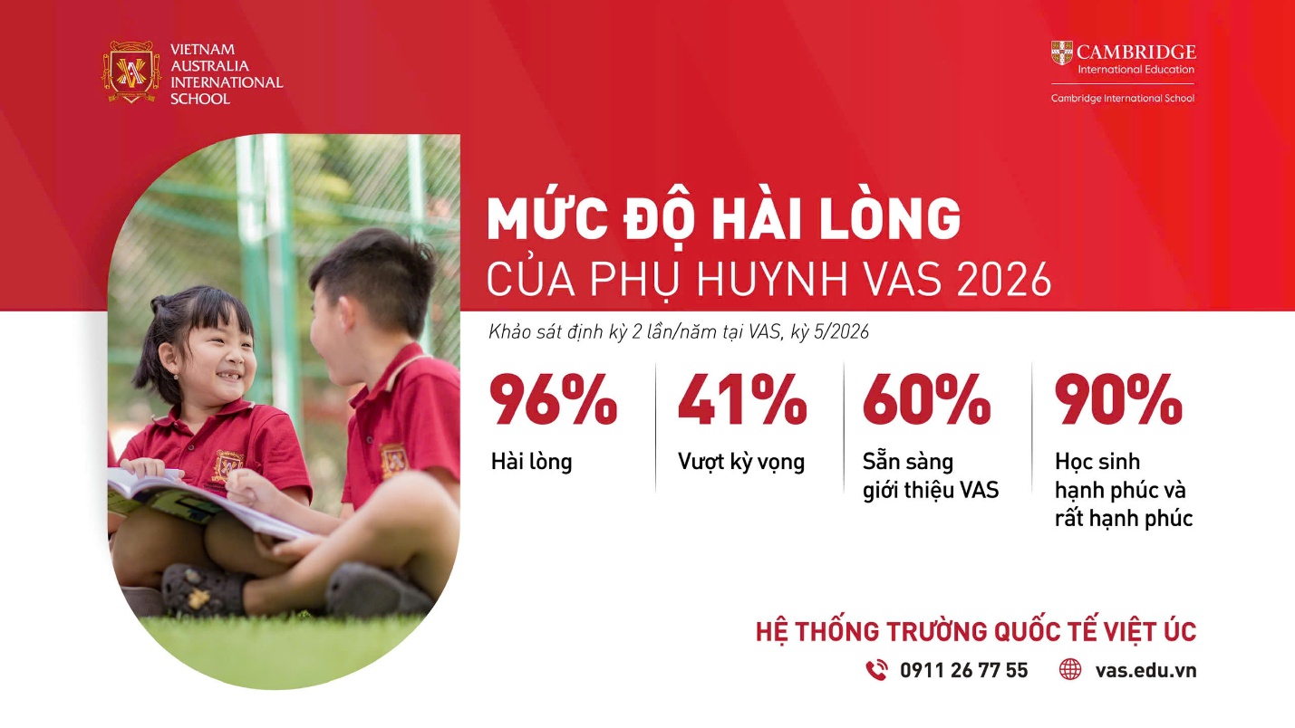 Chỉ số &ldquo;vượt kỳ vọng&rdquo; v&agrave; &ldquo;sẵn s&agrave;ng giới thiệu&rdquo; của phụ huynh VAS cao kỷ lục- Ảnh 1.