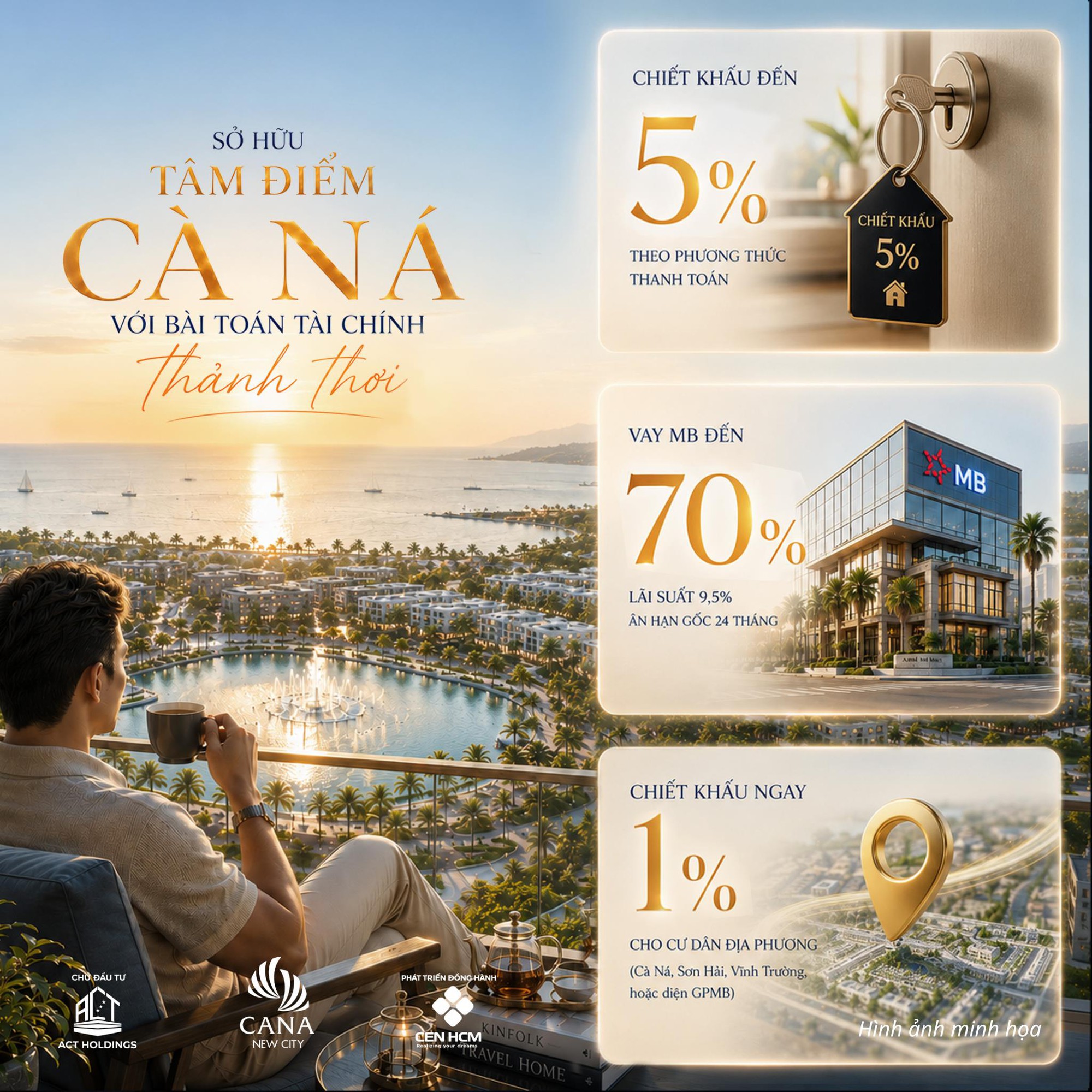 C&agrave; N&aacute; New City ch&iacute;nh thức bung bảng h&agrave;ng đợt 1: T&agrave;i Sản ven biển chỉ từ 570 triệu- Ảnh 1.