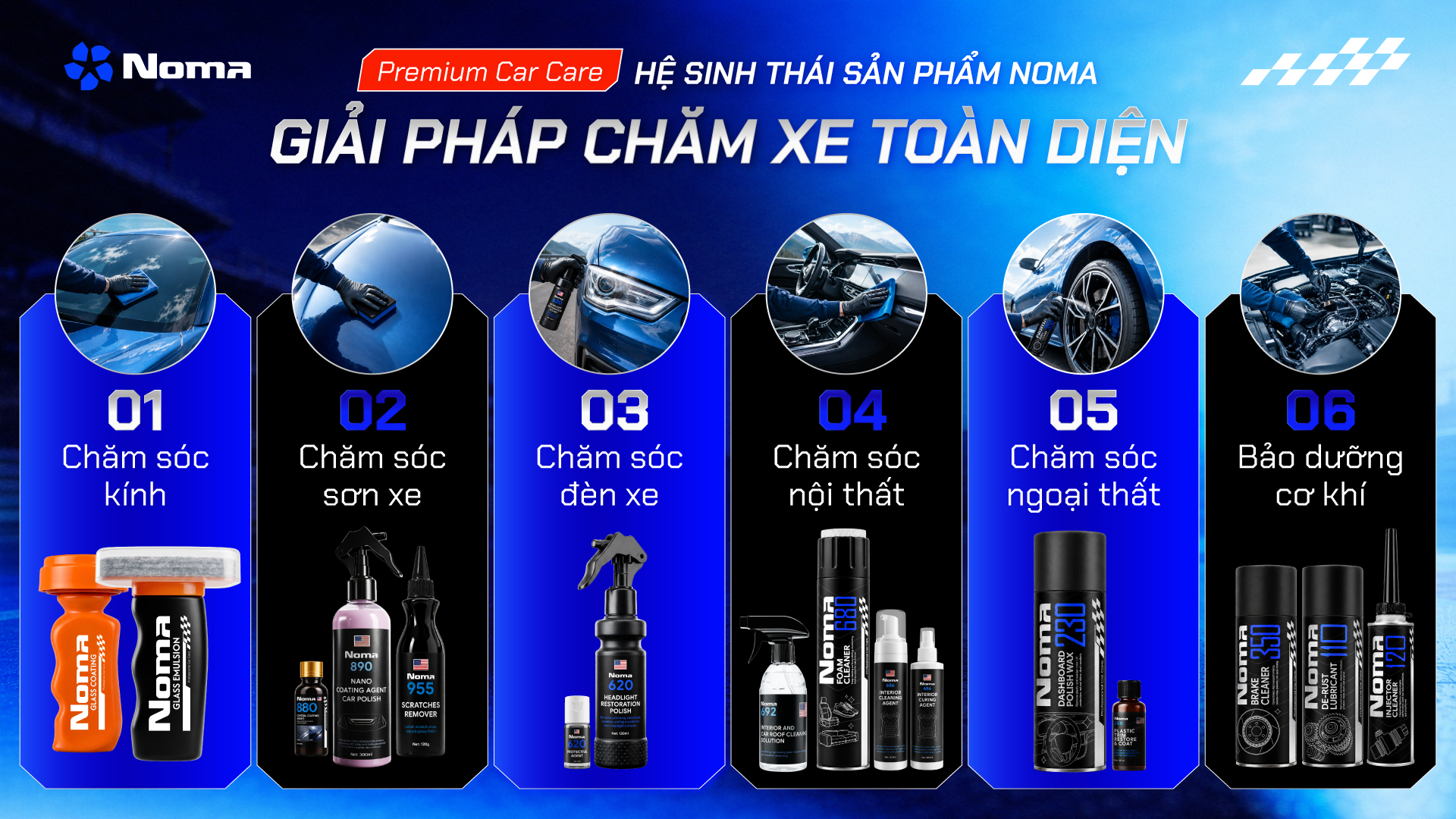 NOMA - Thương hiệu chăm s&oacute;c xe đến từ Mỹ ch&iacute;nh thức ra mắt thị trường Việt Nam - Ảnh 3.