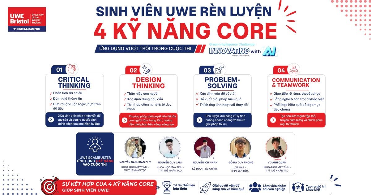 Lời giải cho vấn nạn lừa đảo qua điện thoại đến từ thế hệ Gen Z - Ảnh 4.