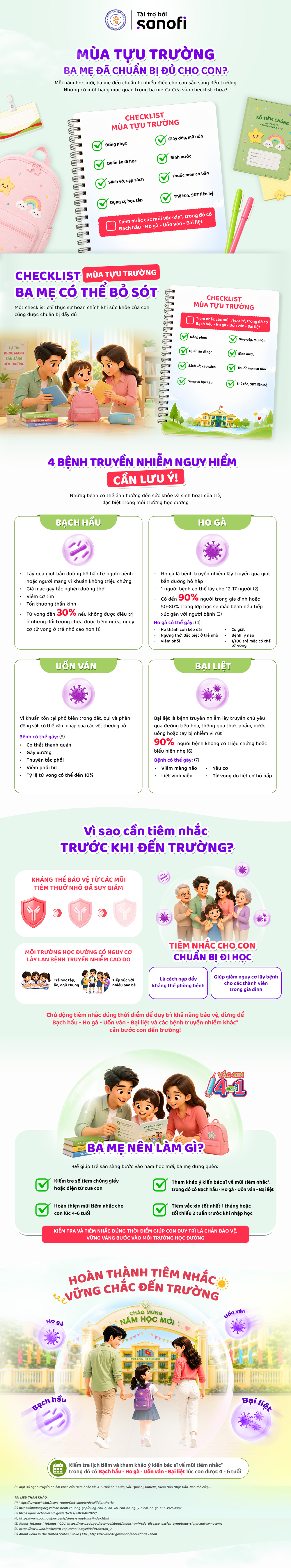 Tiêm nhắc trước tựu trường cho con hành trang vững vàng - Ảnh 2.